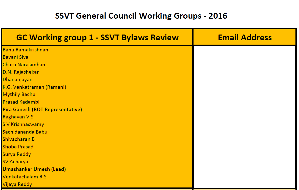 GC Working Group 1